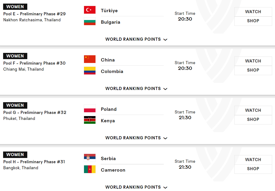 军为, 战胜阿根廷, 晋级