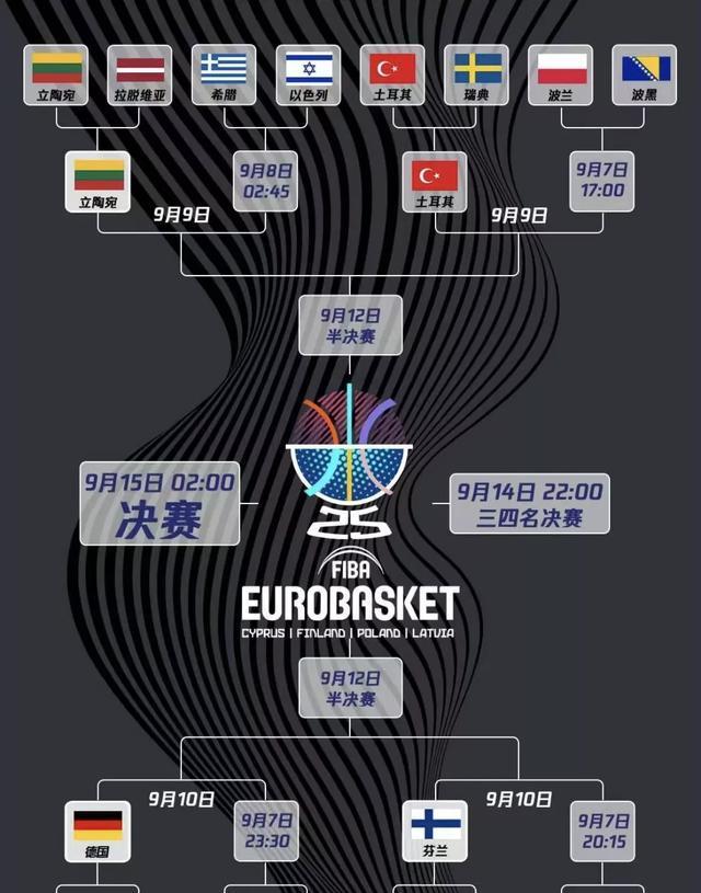 乔库巴蒂斯, src