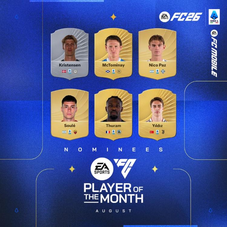 传球成功率, 名球员入围, dingy