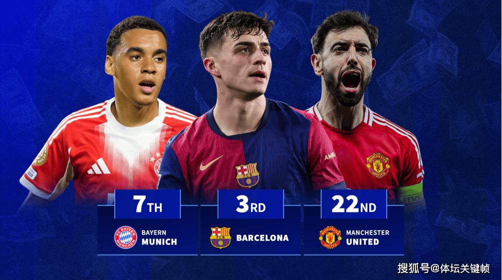 亿欧元, 拜仁慕尼黑