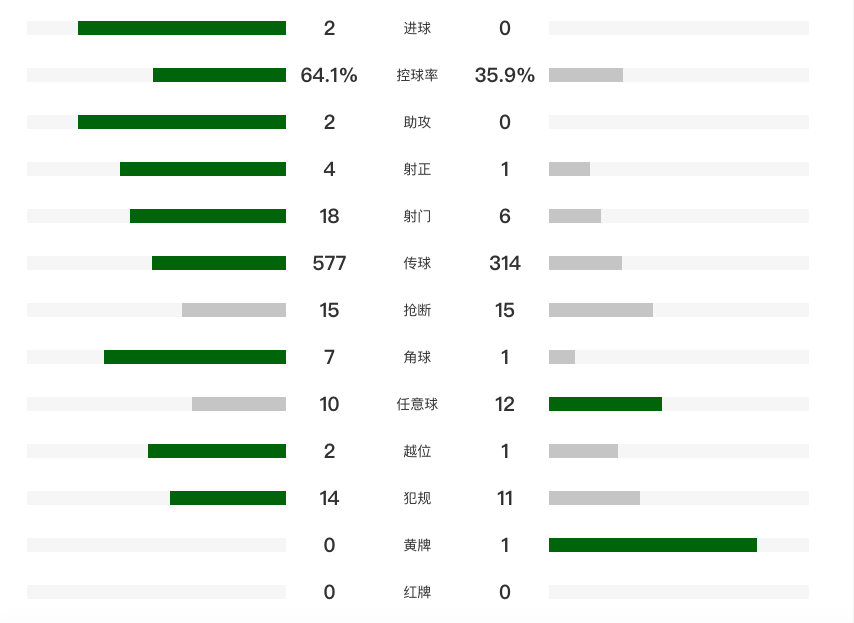 https, 赵英杰 https, 赵英杰